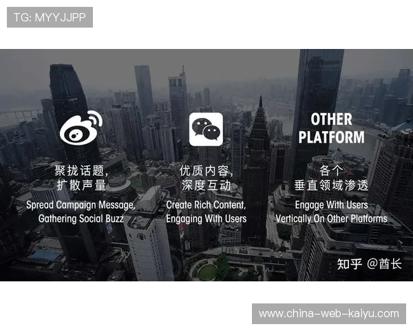 足球俱乐部社交媒体互动创新粉丝参与度提升，足球社群